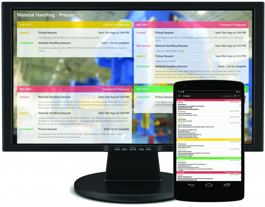 Devices with Android Messaging